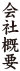 会社概要